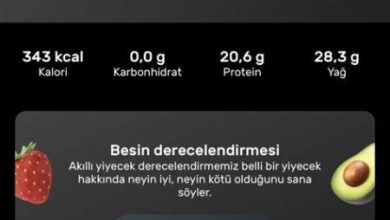 MyFitnessPal ile Kalori ve Egzersiz Takibi